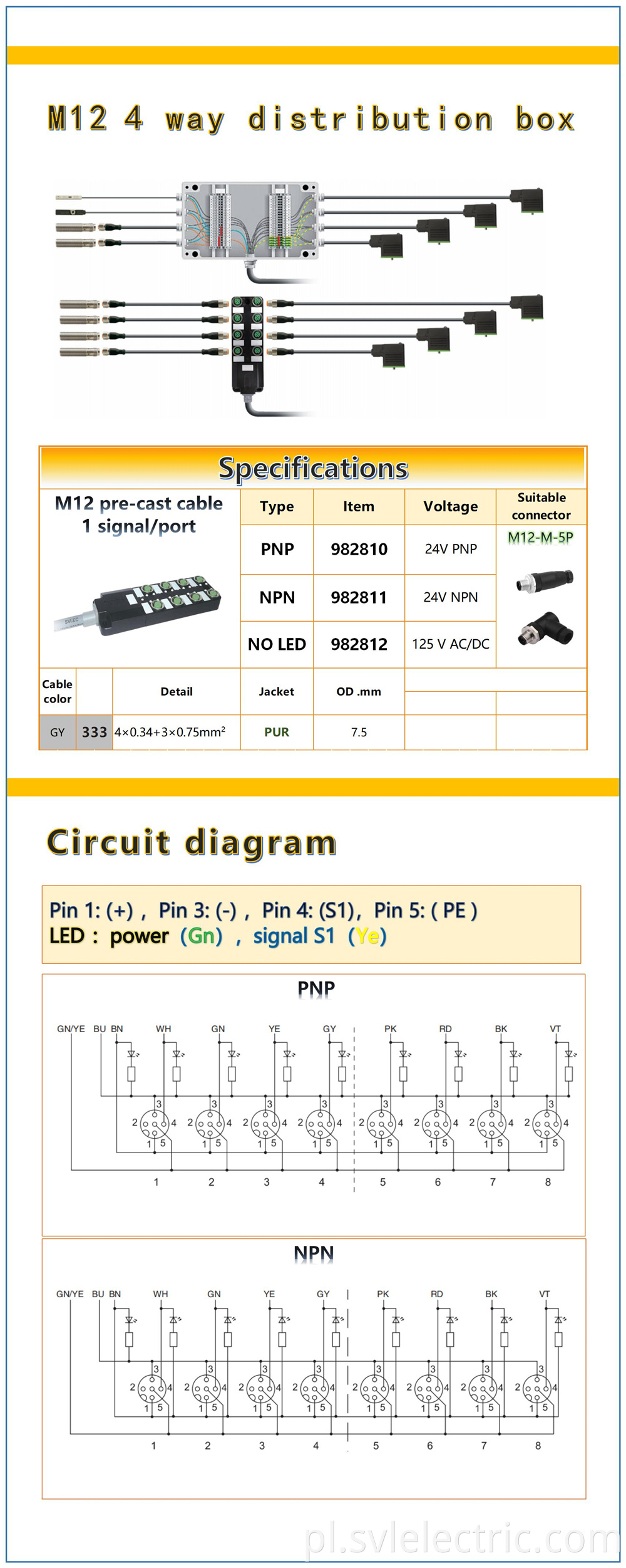 M12 distribution box 8 way